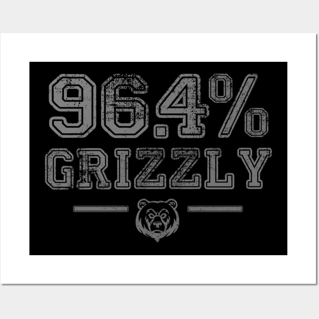 96.4% Grizzly Wall Art by BOEC Gear